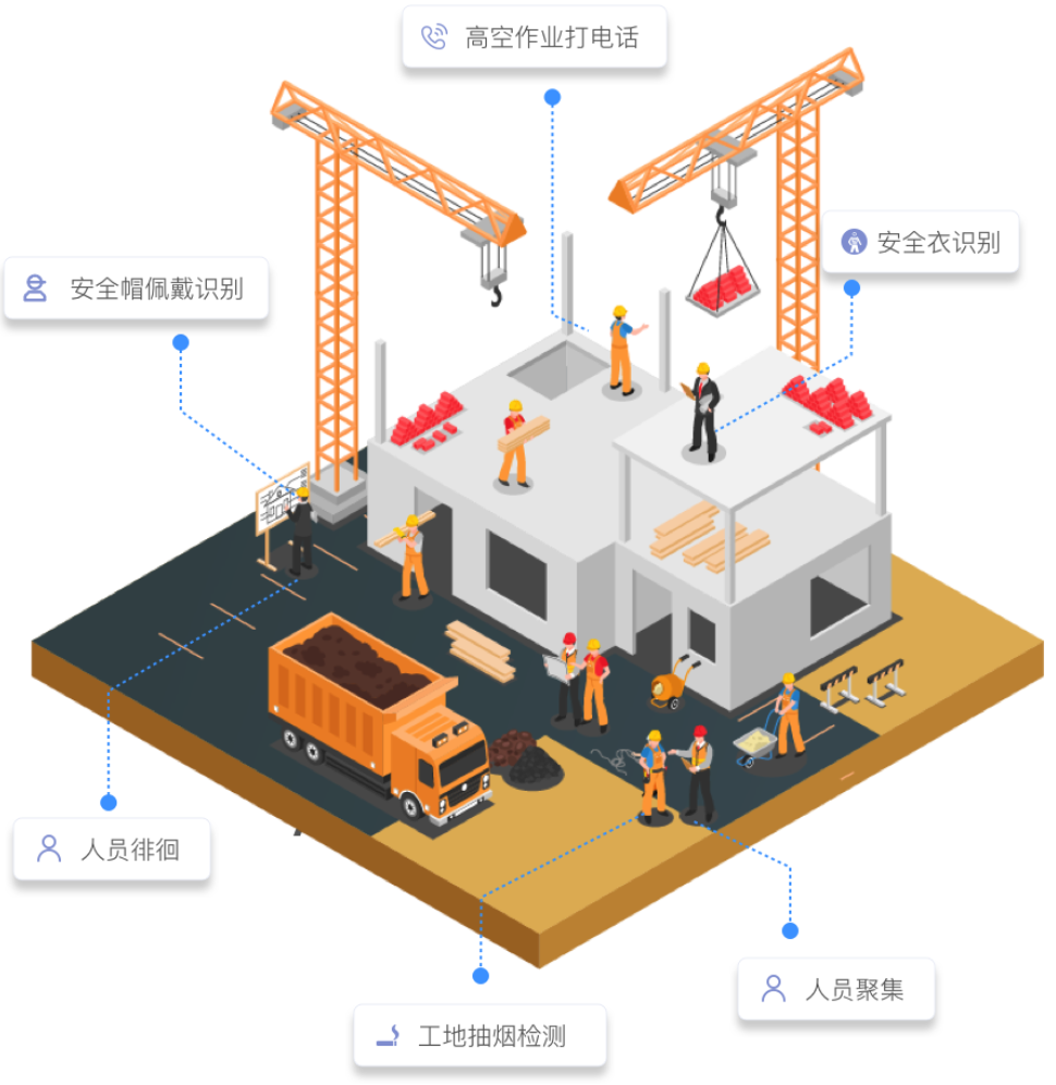 工地.png 工地.png