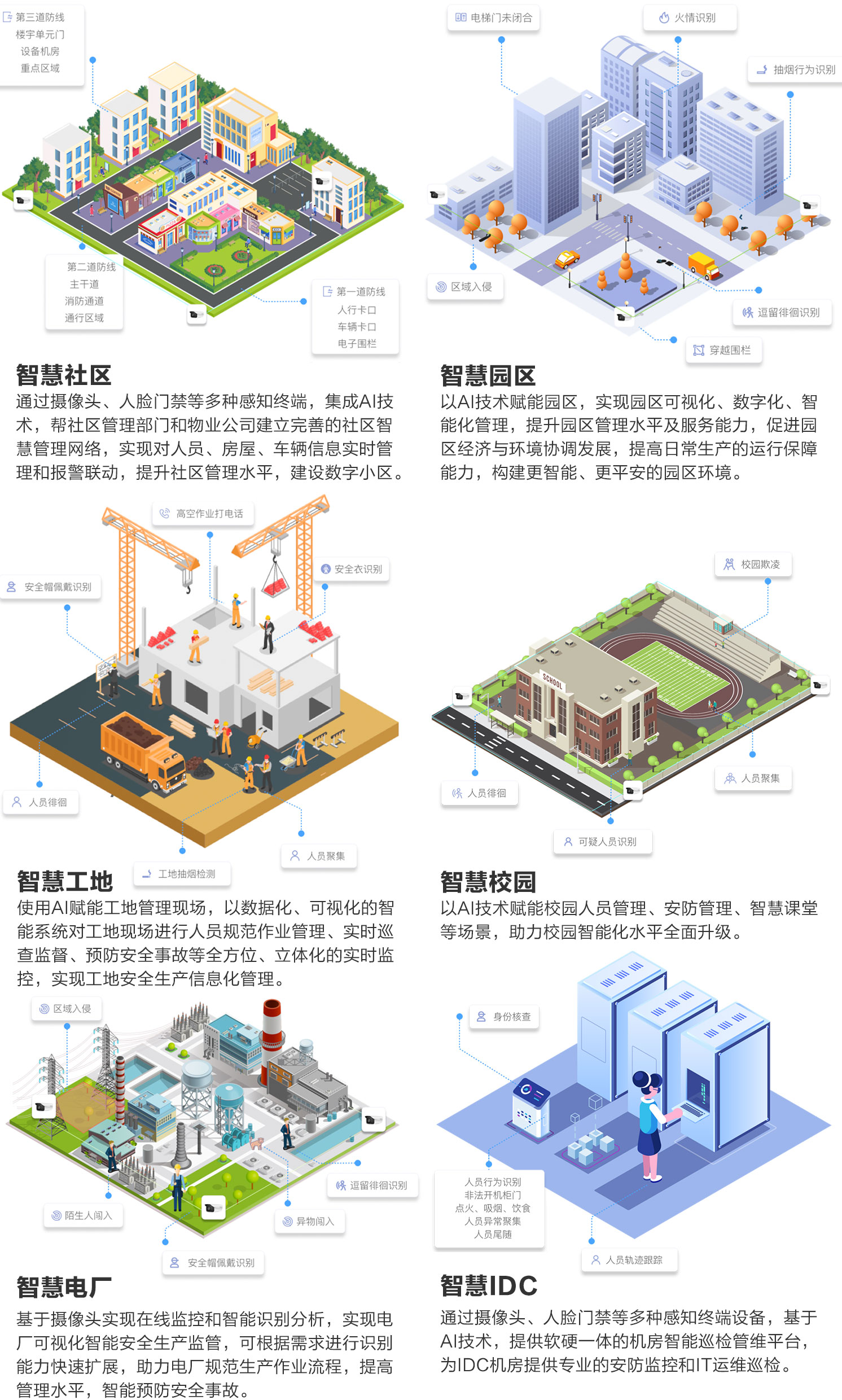 一体机6大场景图.jpg 一体机6大场景图.jpg