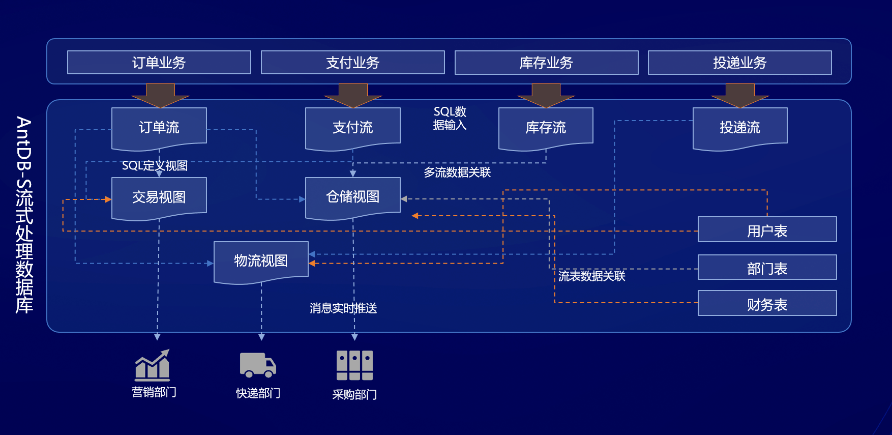 7eeb4c37-bd5c-45eb-9f88-f1c3facff6f9.png 7eeb4c37-bd5c-45eb-9f88-f1c3facff6f9.png